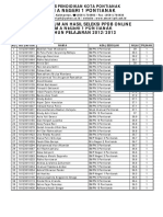 Pengumuman PPDB SMAN 1 Pontianak Tahun 2012-2013