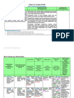 LK 1 Analisis SKL, Ki-Kd - Fitriani