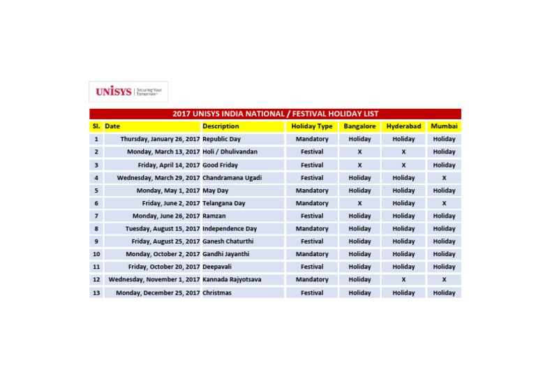 Unisys Holiday List 2017 InDIA PDF