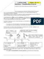 TP1stsbat_ATTERBERG_-_BLEU_laboratoire_materiaux.pdf