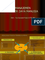 Download Manajemen Sumber Daya Manusia by Yus Djunaedi Rusli SN36092981 doc pdf