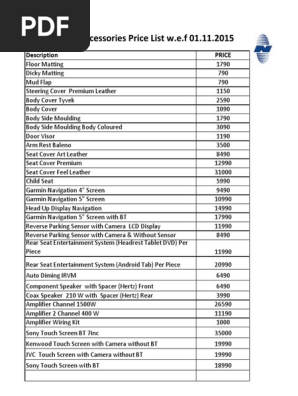 Baleno all accessories price list discount
