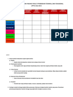 Kejohanan Balapan Dan Padang Fakulti Pendidikan Teknikal Dan Vokasional