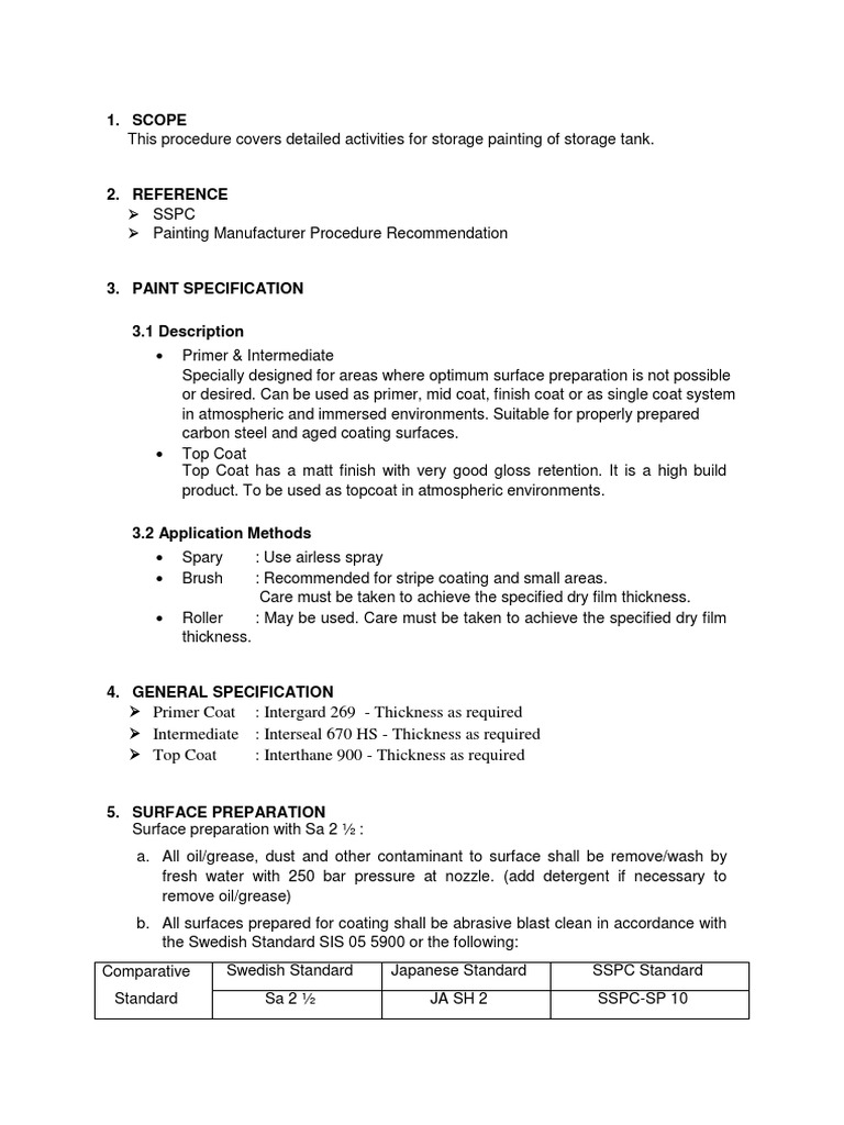 Paint Procedure Paint Abrasive