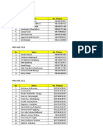 PMK-KMK contact lists 2009-2012