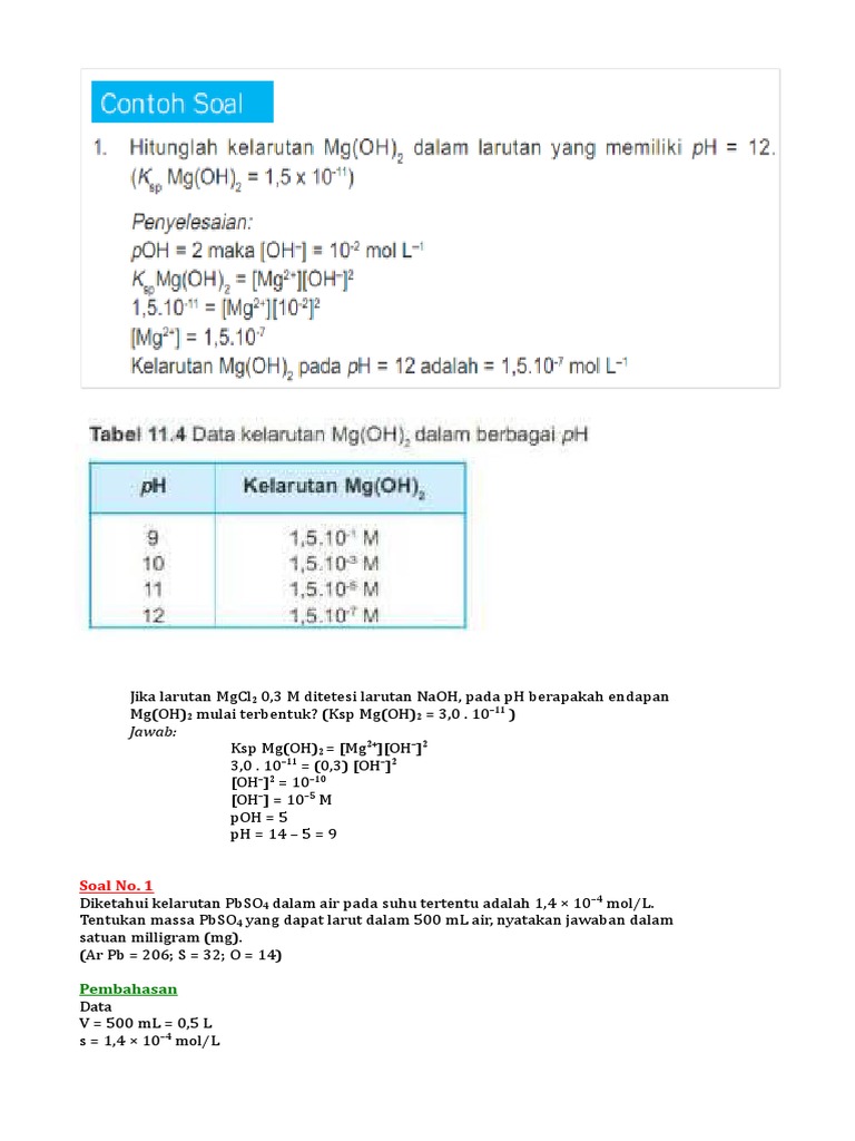 Contoh Soal Kelarutan Dan Hasil Kali Kelarutan Dan