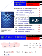 Principales modelos cuánticos