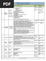 Light Sensor 2 Lighting Switch