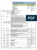 Thesis Schedule 17-18