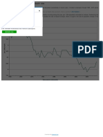 United States of America - Crude Death Rate