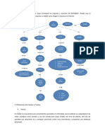 Informatica Medica Semana 4