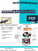 Gestión Por Procesos