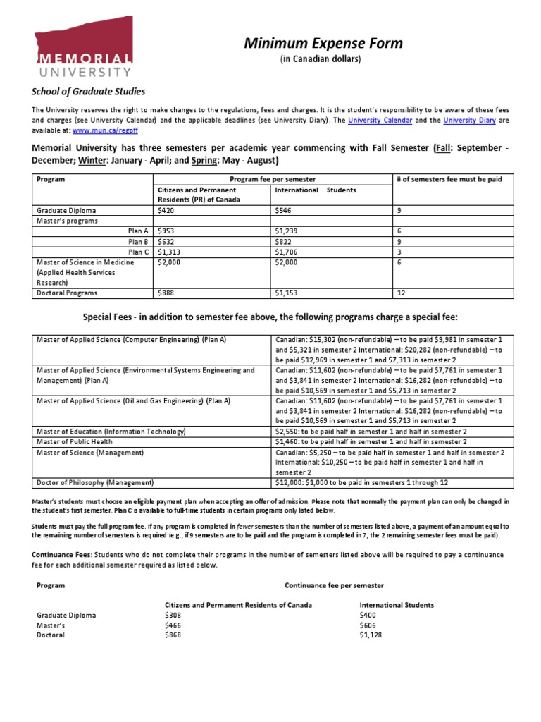 Understanding Graduate Program Fees and Expenses at Memorial University
