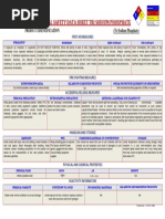 Material Safety Data Sheet (TSP)