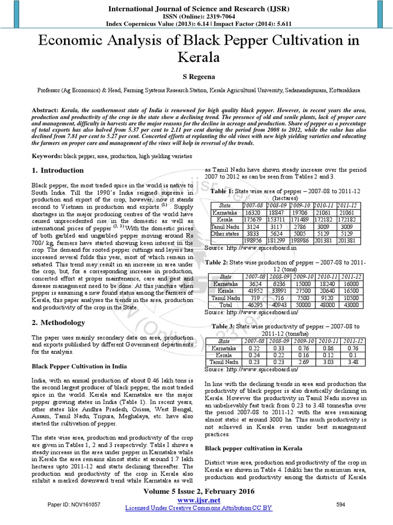 Economic Analysis of Black Pepper Cultivation PDF Black Pepper Kerala