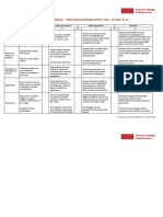 Studentworkrubric Informationalexplanatorytask Grades9 12