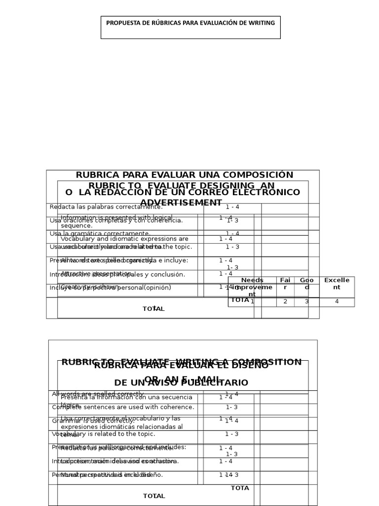 propuesta-de-r-bricas-para-evaluar-speaking-y-writing-ingl-s-y