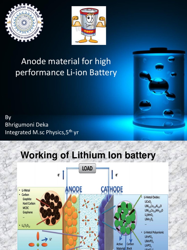 Anode Material for High Performance Liion Battery Lithium Ion