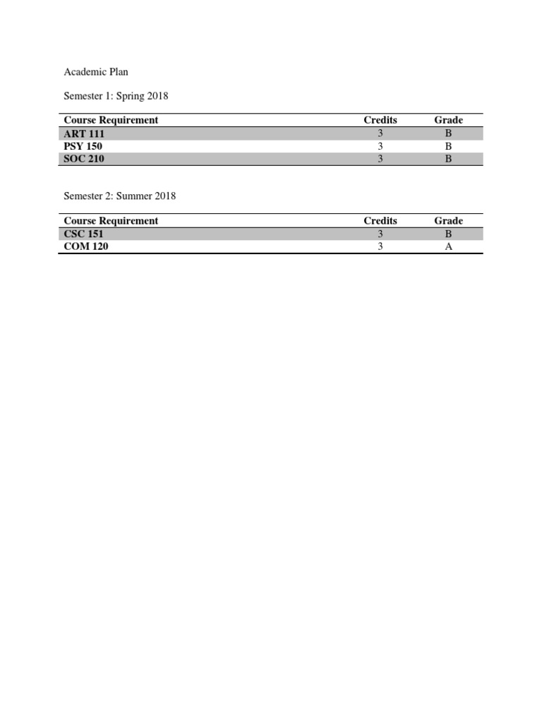 academic-plan-pdf