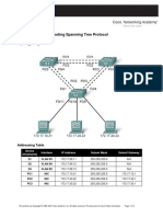 Lab 5.5.3: Troubleshooting Spanning Tree Protocol: Topology Diagram