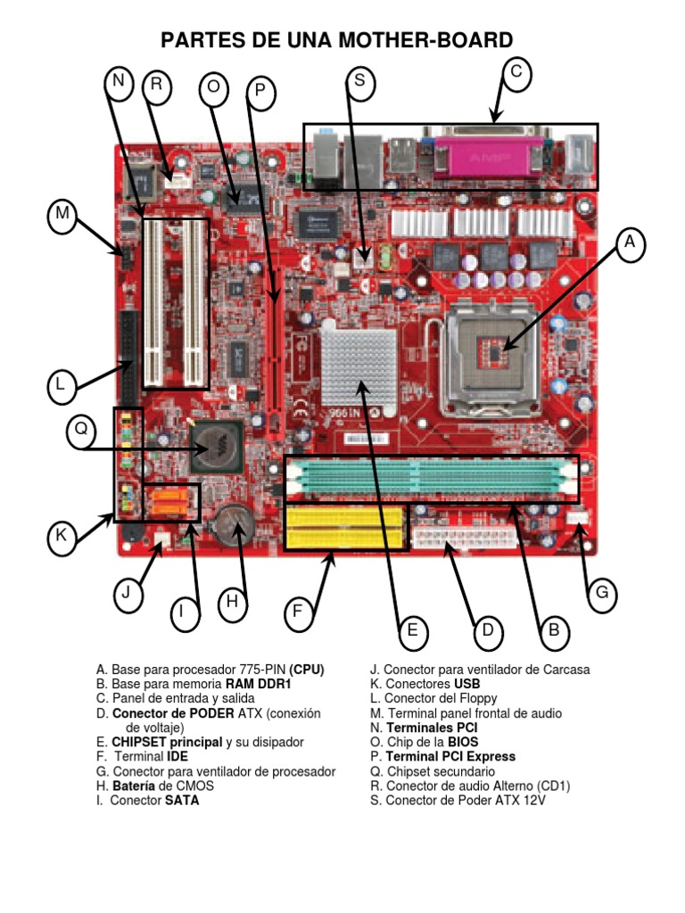Partes y Conectores de una Motherboard | PDF | USB | Computadoras ...