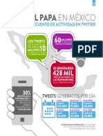 Infografía Actividad en Twitter Visita Del Papa Nielsen IBOPE 1