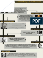 Aporte_Trabajo Colaborativo Línea de Tiempo