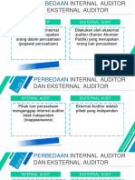 Eksternal Audit Internal Audit