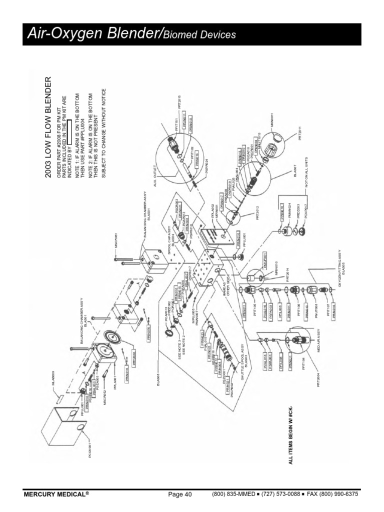 AirOxygen Blender/ Biomed Devices PDF Valve Manufactured Goods