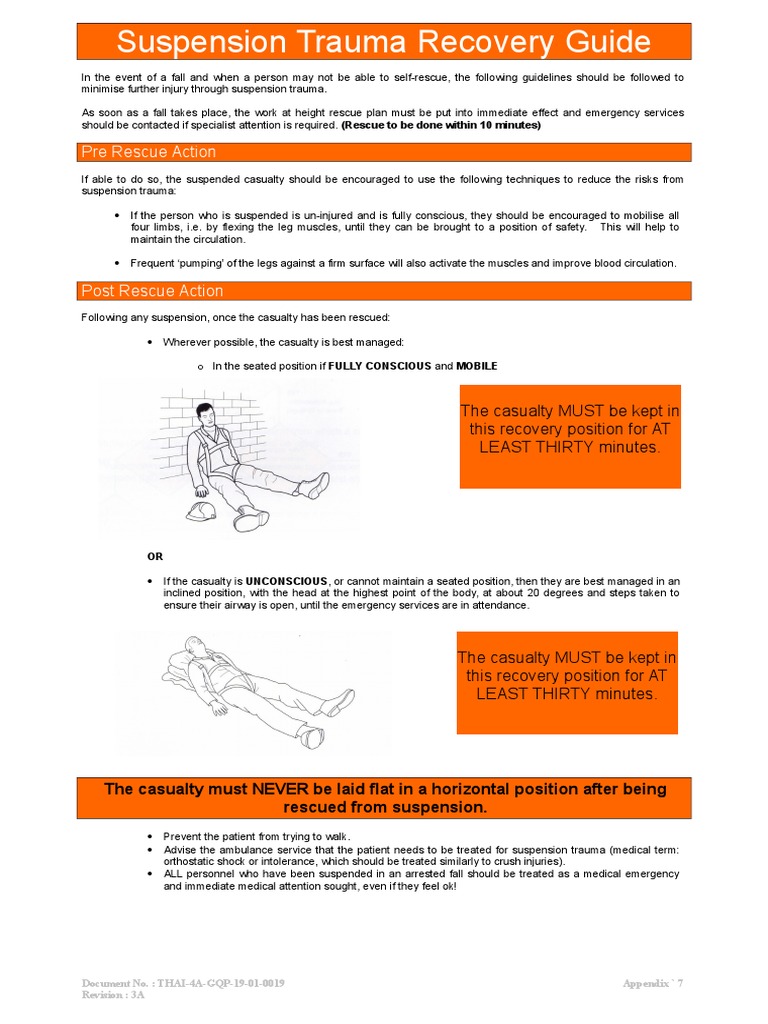 Suspension Trauma Recovery Guide Pre Rescue Action Major Trauma