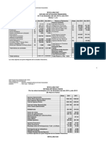 Dialnet-PsicologiaOrganizacional-3751621