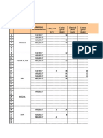 Monitoring Alat Pelindung Diri (Apd) : Bulan: Agustus 2017