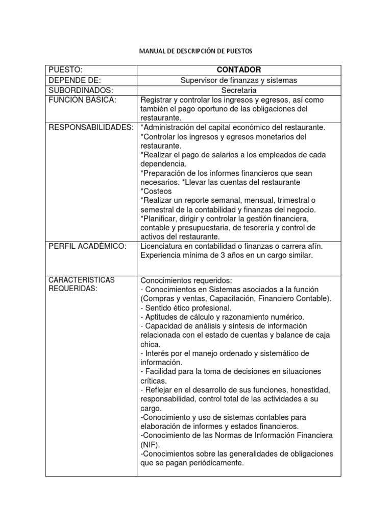 Manual De Descripci n De Puestos Contador Recursos Humanos 