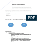 Restricciones Al Comercio Internacional