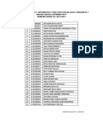 Daftar Mhs S2 Lulus Yudisium Ke 1 PW September 2017 Genap TA. 1617