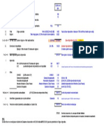 74 - 1. Planilla de Calculo de Producto en Bolivia