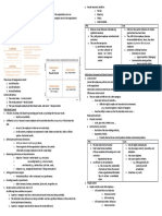 Resume Sistem Pengendalian Manajemen PDF