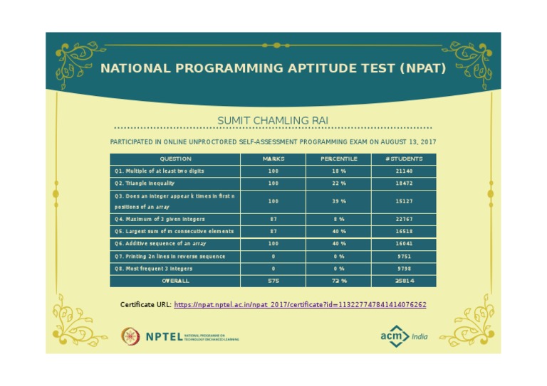 NPAT Results for Sumit Chamling Rai | PDF