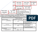 Formulario Quimica