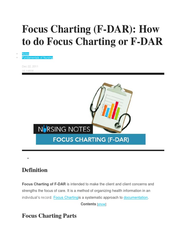 Focus Charting F Dar How To Do Focus Charting Or F Dar Notes