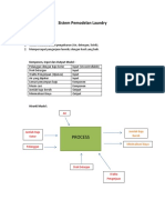 Sistem Pemodelan Laundry