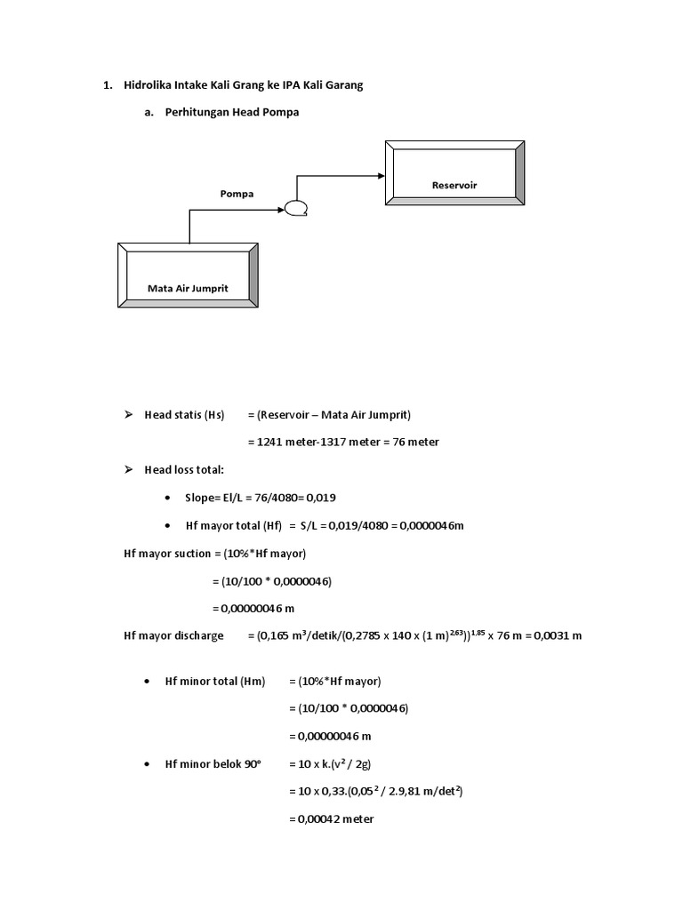 Calculation of Head Pump, Net Positive Suction Head (NPSH), and Pump