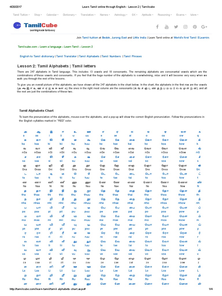 Learn English Through Tamil Free Download Pdf