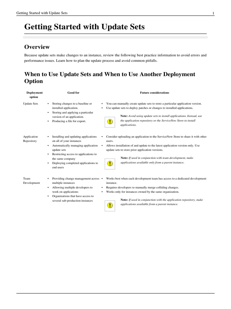 Best Practices for ServiceNow Update Sets | PDF | Digital Technology ...