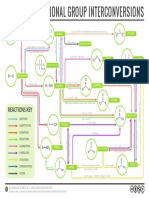 Organic Functional Group Interconversions PDF