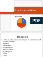 Statistik Och Sannolikhet