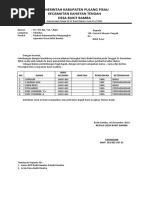 Berita Acara Panitia Penjaringan Dan Penyaringan Perangkat Desa