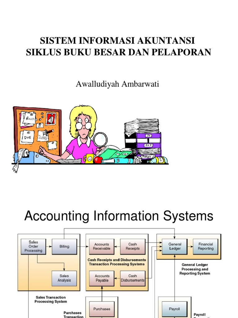 Sistem Buku Besar Dan Pelaporan
