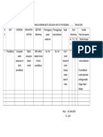 Form Monitoring Pencapaian Sasaran Mutu