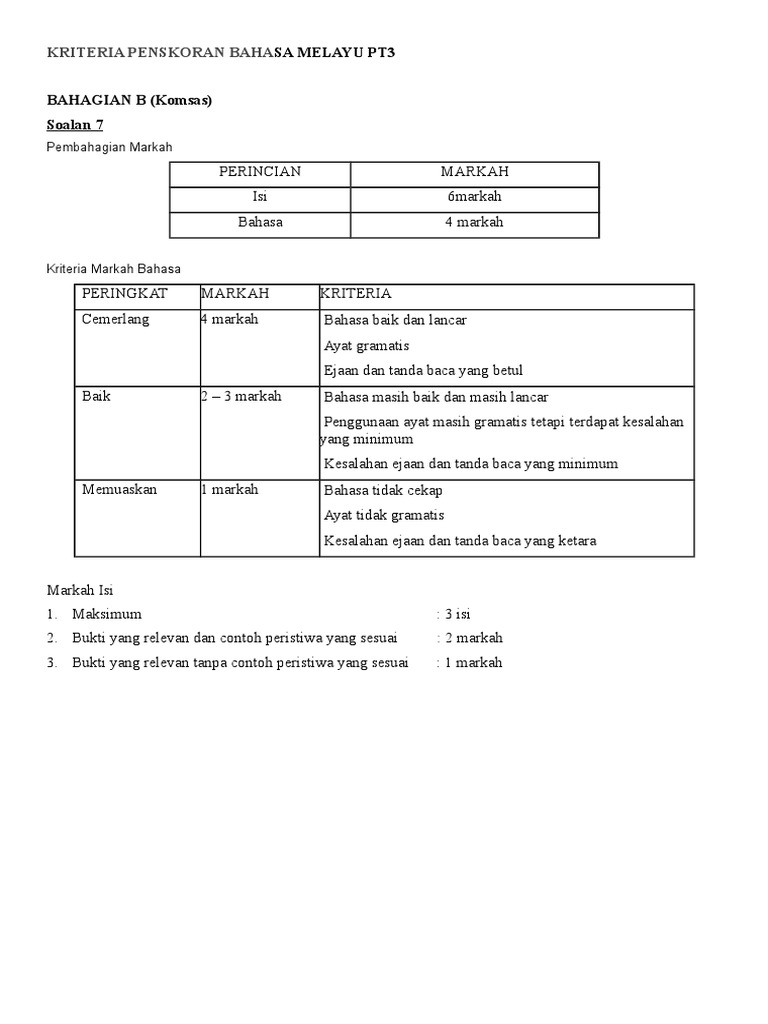 Panduan Penskoran Karangan PT3 BM | PDF